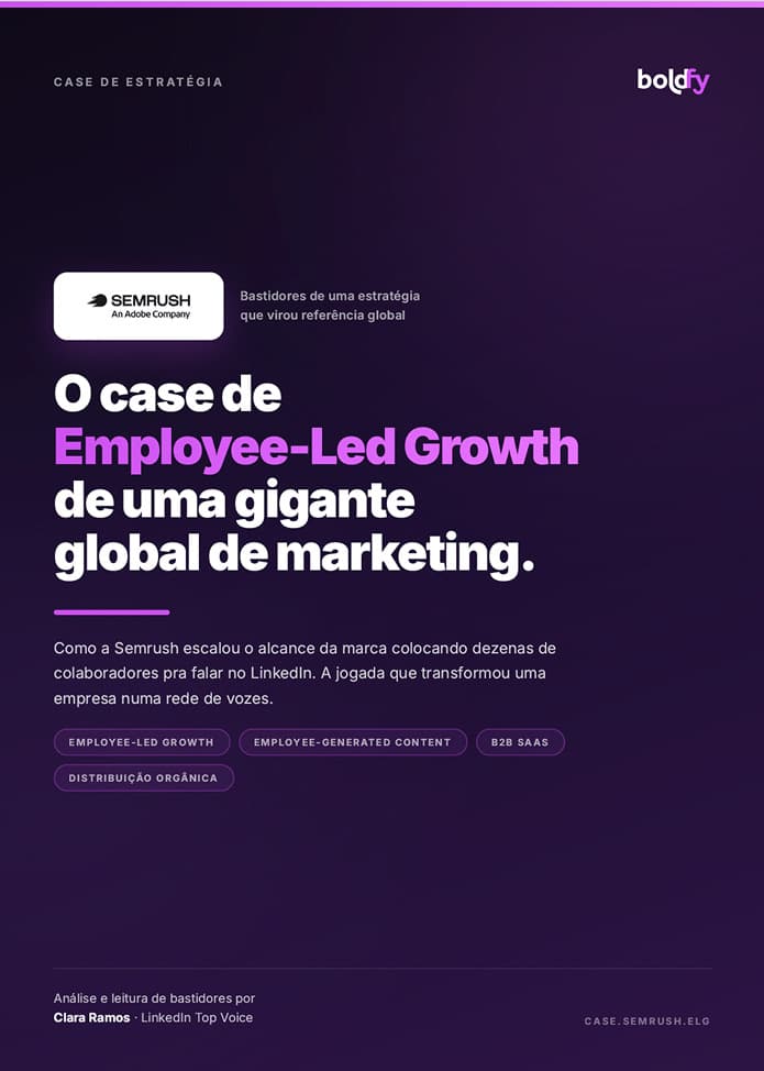 Capa do Case Semrush · Employee-Led Growth